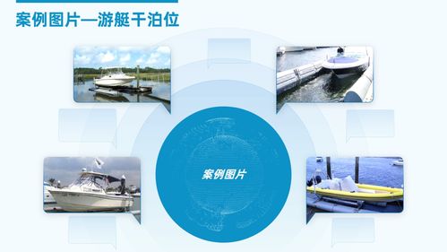 600張PPT實(shí)戰(zhàn)總結(jié) 職場(chǎng)必備圖文排版設(shè)計(jì)技巧